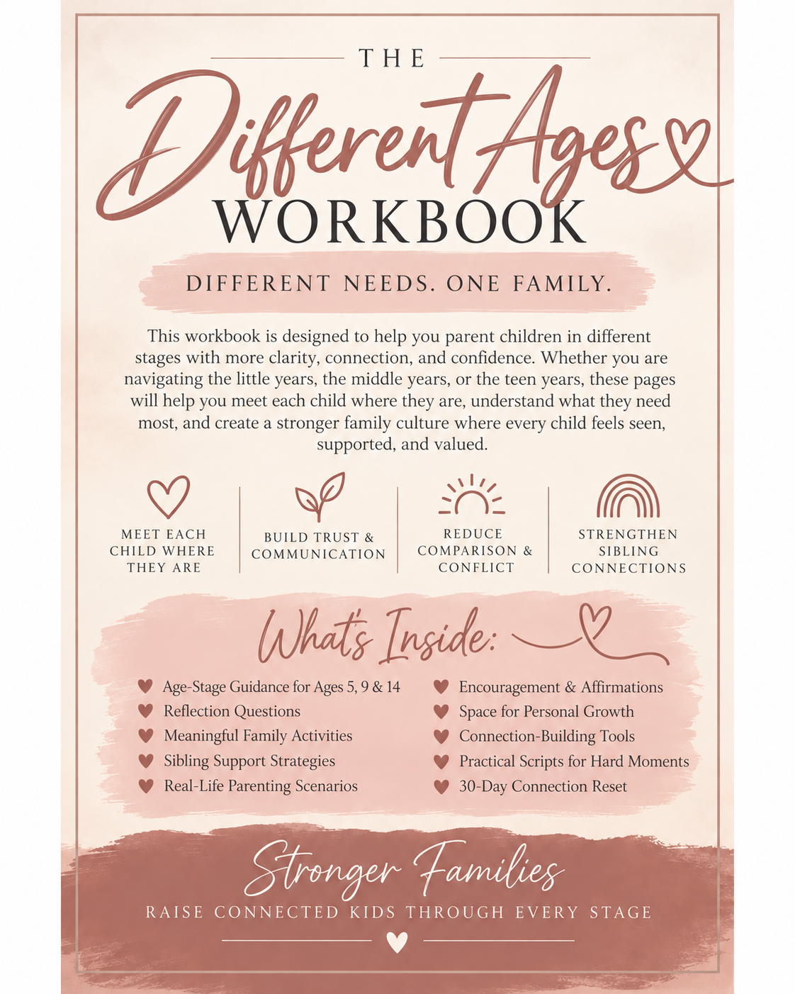 Different Ages, Different Needs, One Family | Parenting Workbook PDF
